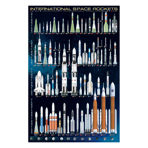 International Space Rockets